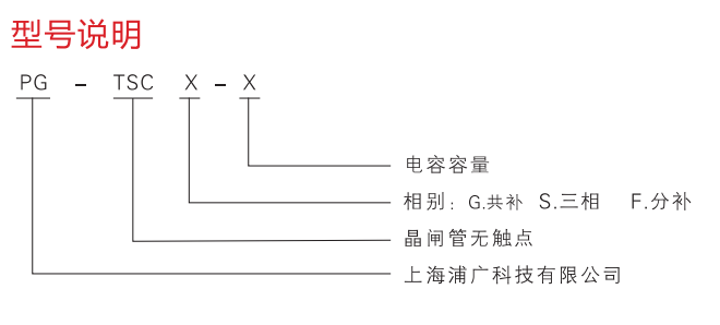 TSC投切开关