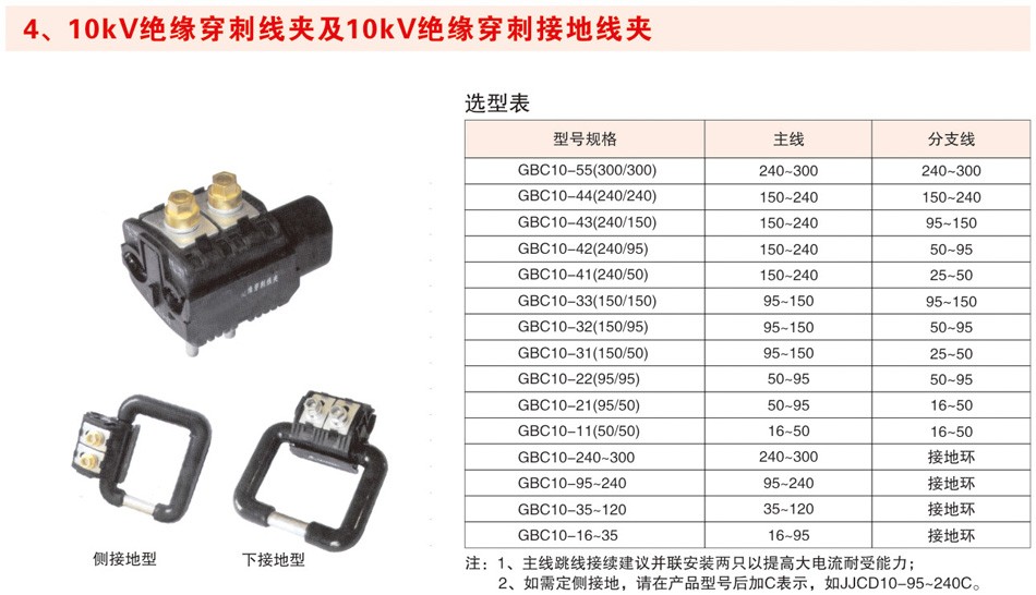 10KV绝缘穿刺线夹及10KV绝缘穿刺接地线夹