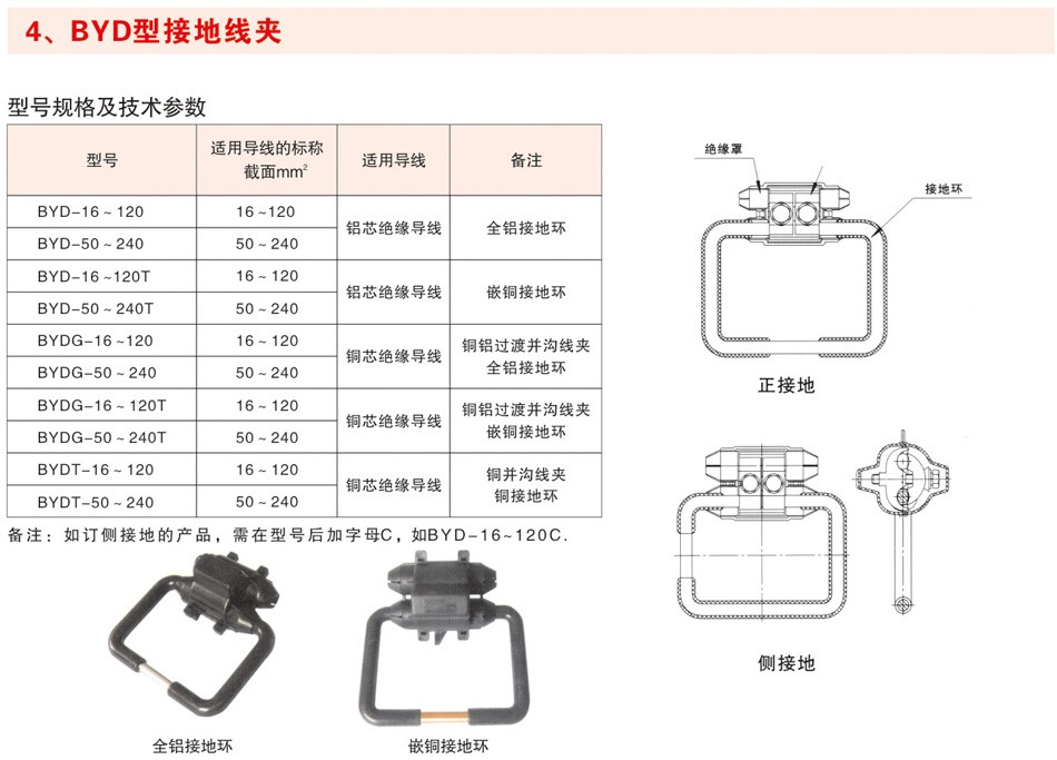 BYD型接地线夹