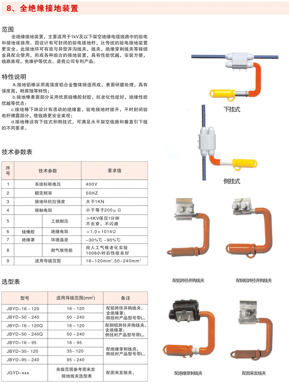 全绝缘接地装置