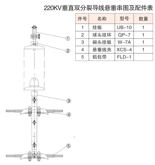 220KV垂直双分裂导线悬垂串图及配件表