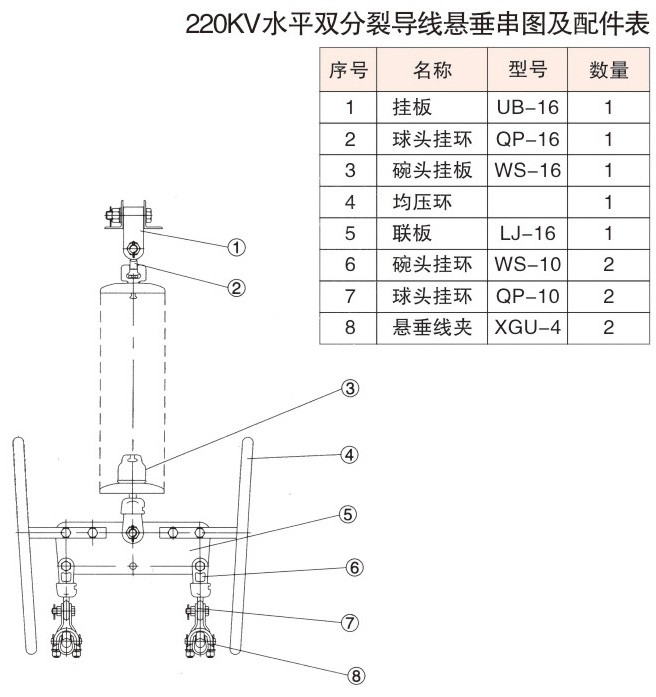 220KV水平双分裂导线悬垂串图及配件表