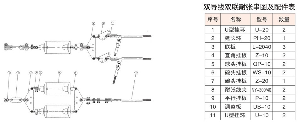 双导线双联耐张串图及配件表