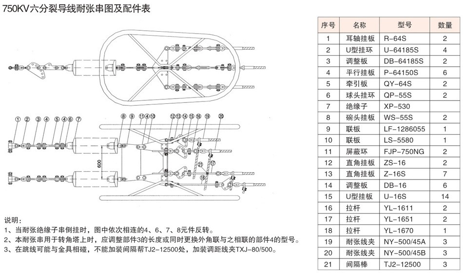 750KV六分裂导线耐张串图及配件表