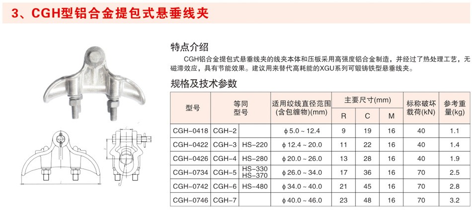 CGH型铝合金提包式悬垂线夹