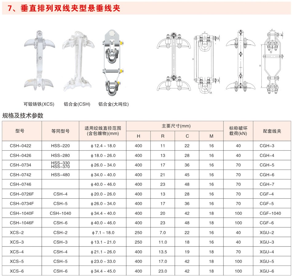 垂直排列双线夹型悬垂线夹