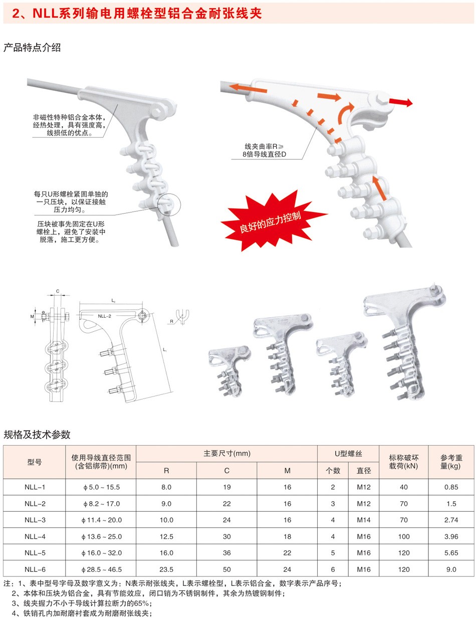 NLL系列输电用螺栓型铝合金耐张线夹