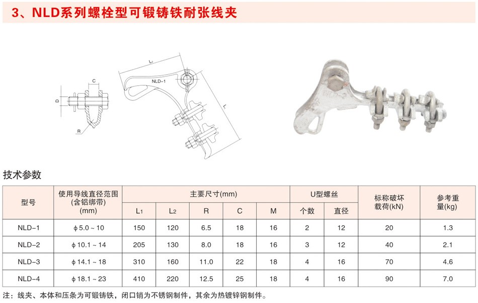 NLD系列螺栓型可锻铸铁耐张线夹