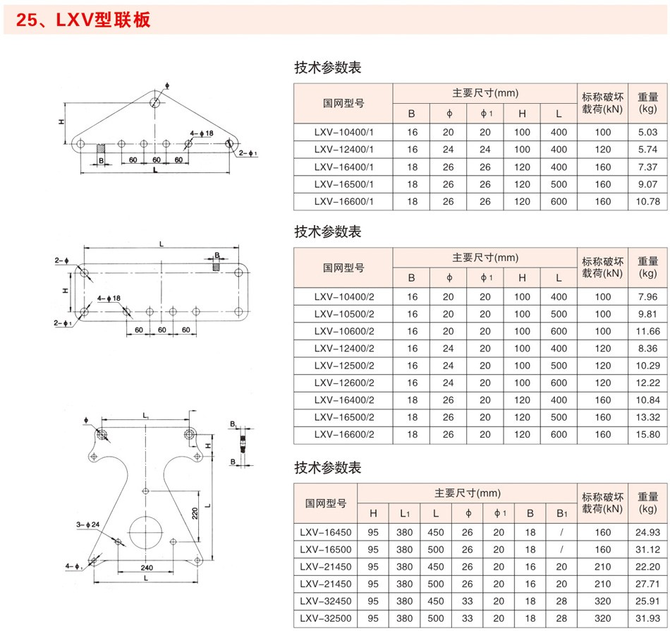 LXV型联板