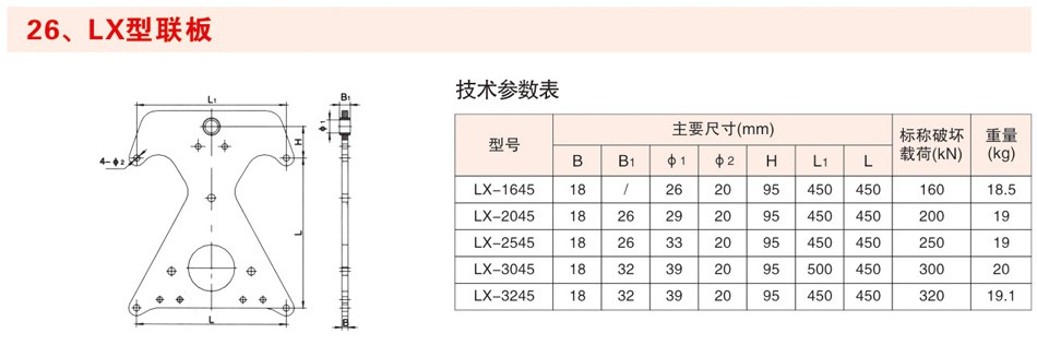 LX型联板1