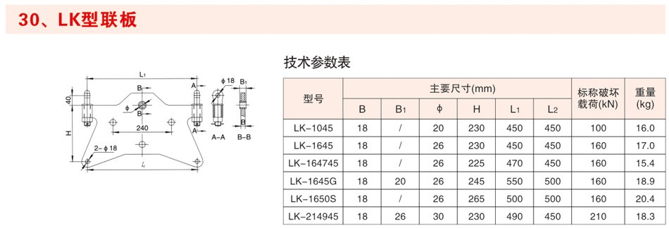 LK型联板1