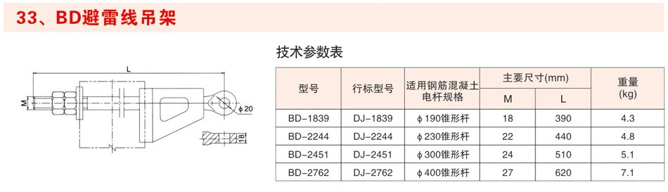 BD避雷线吊架