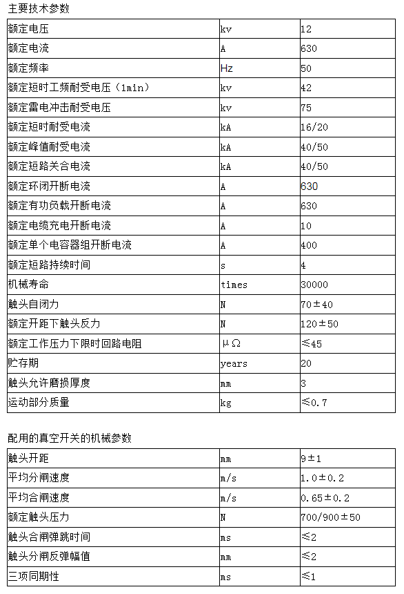 ZKTF630/12-20 TF31412真空灭弧室