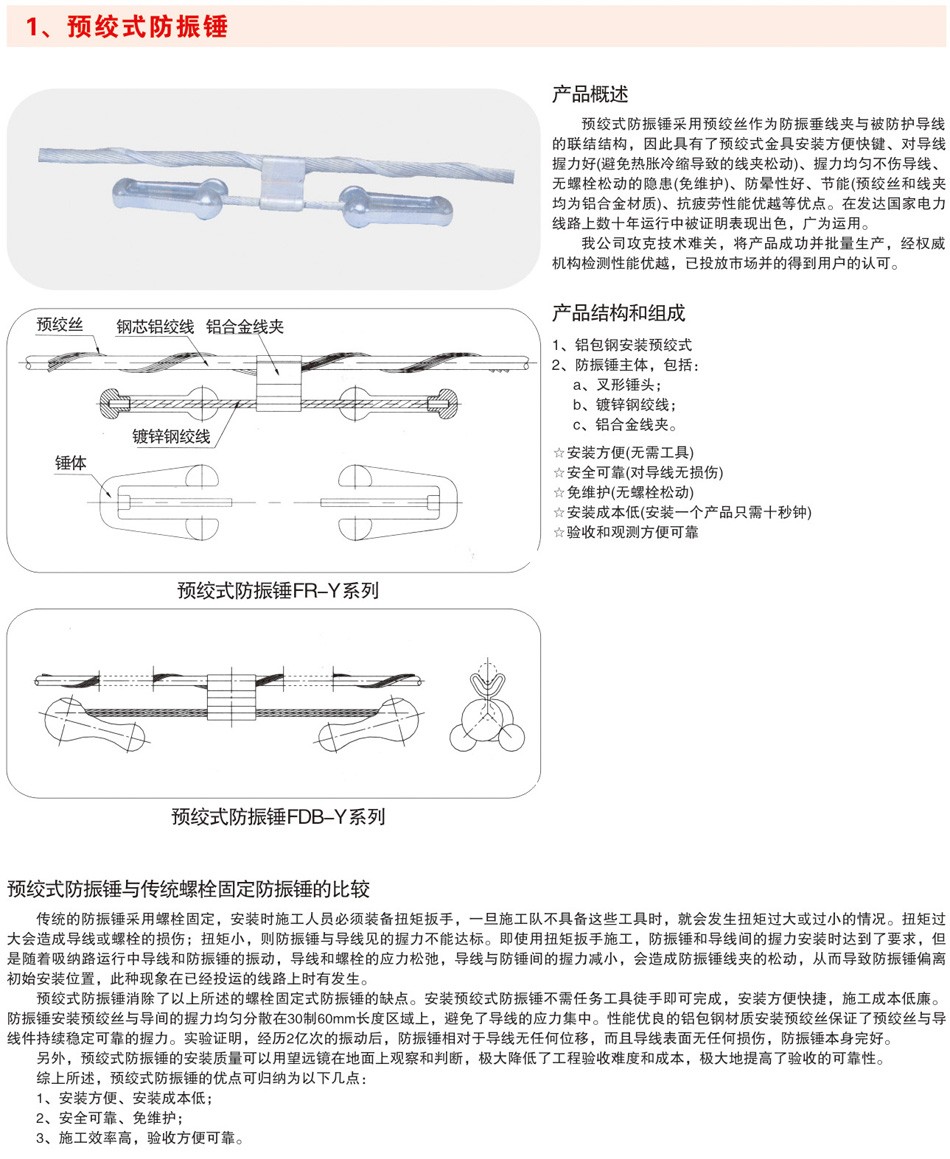 预绞式防振锤