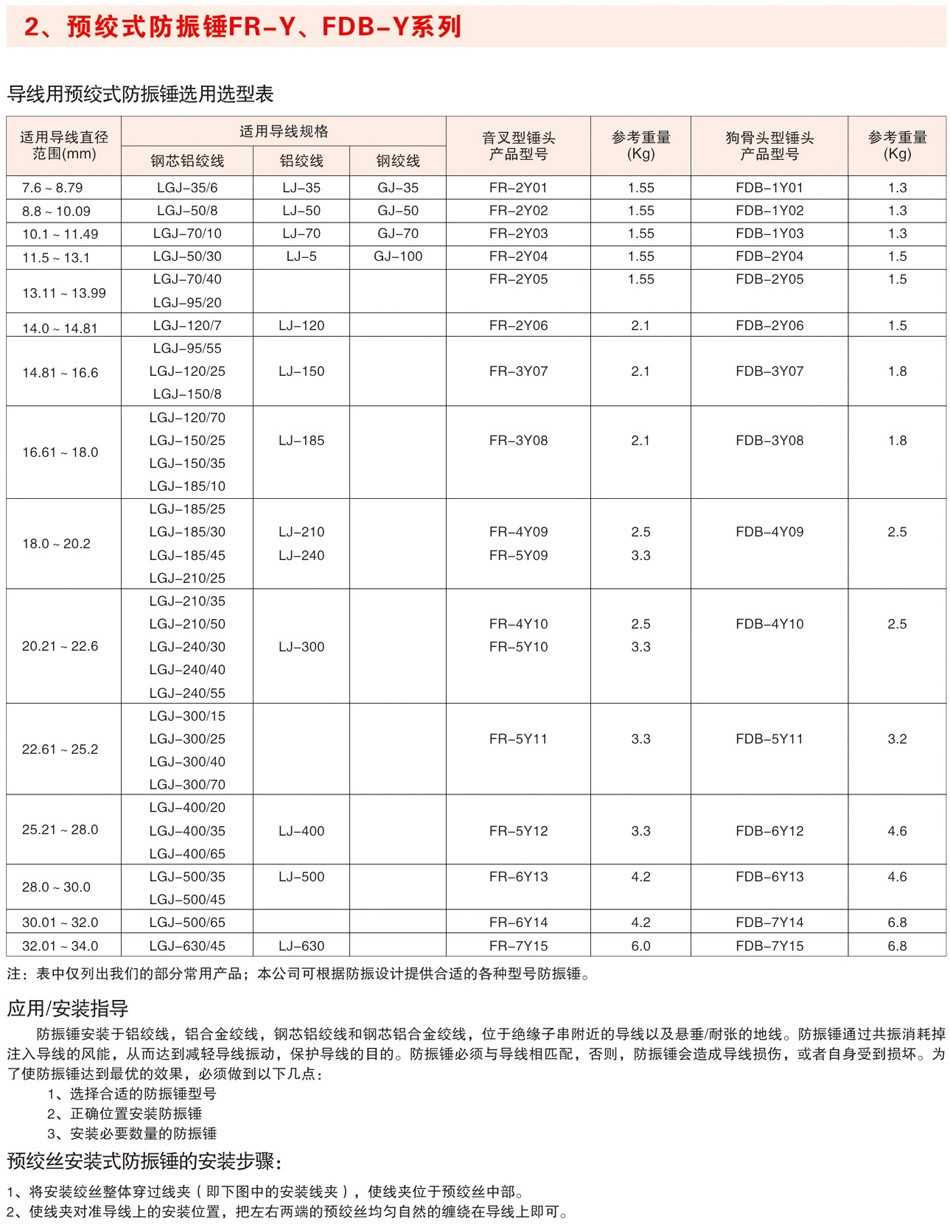 预绞式防振锤FR-Y、FDB-Y系列