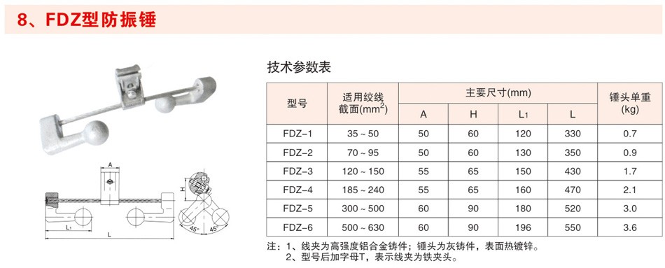 FDZ型 防振锤1