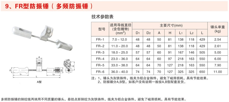 FR型防振锤（多频防振锤）