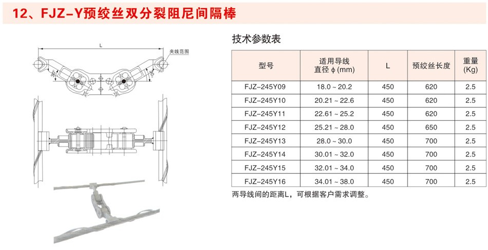 FJZ-Y预绞丝双分裂阻尼间隔棒