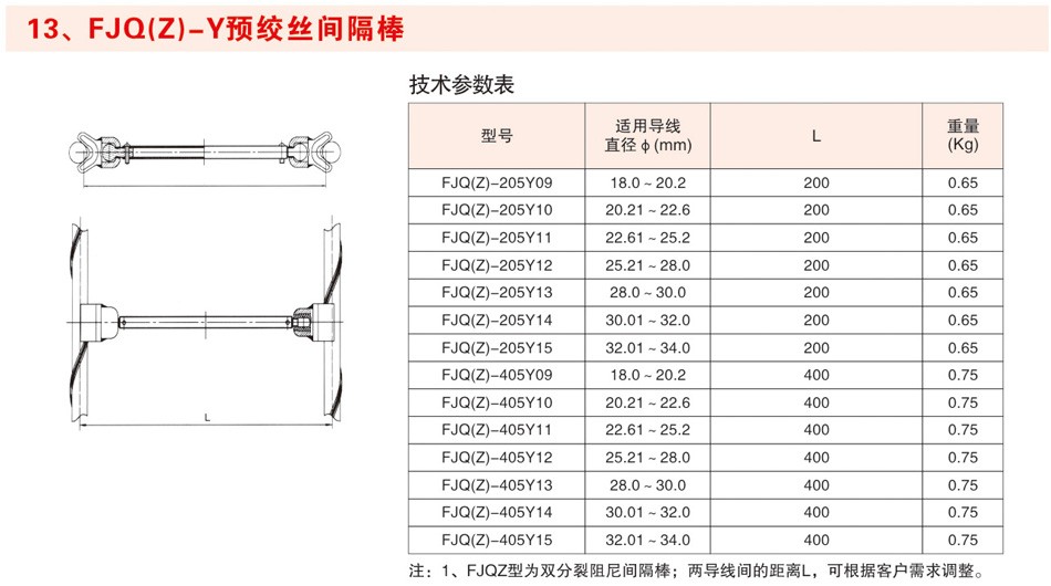 FJQ(Z)-Y预绞丝间隔棒