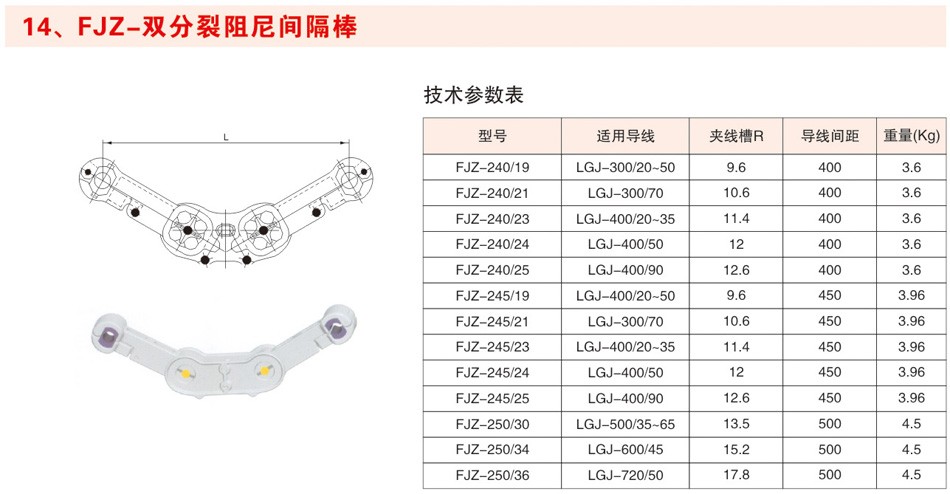 FJZ-双分裂阻尼间隔棒