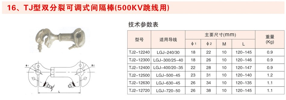 TJ型双分裂可调试间隔棒（500KV跳线用）