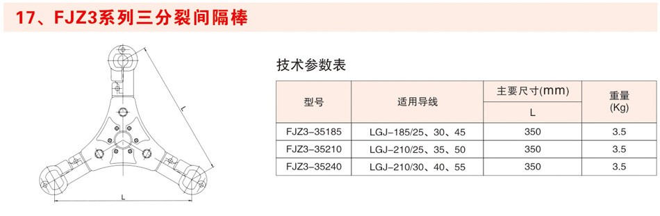 FJZ3系列三分裂间隔棒