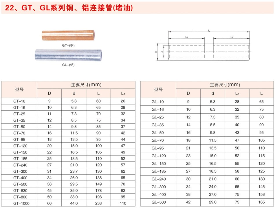 GT、GL系列铜、铝连接管（堵油）