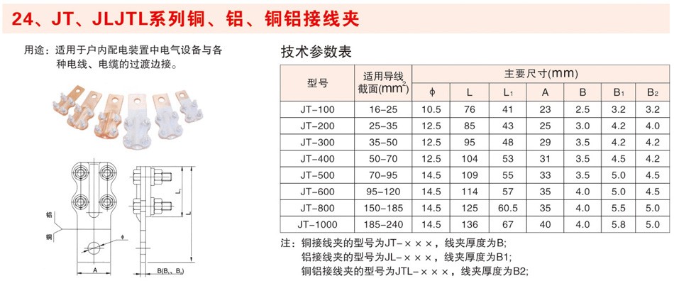 JT、JLJTL系列铜、铝、铜铝接线夹