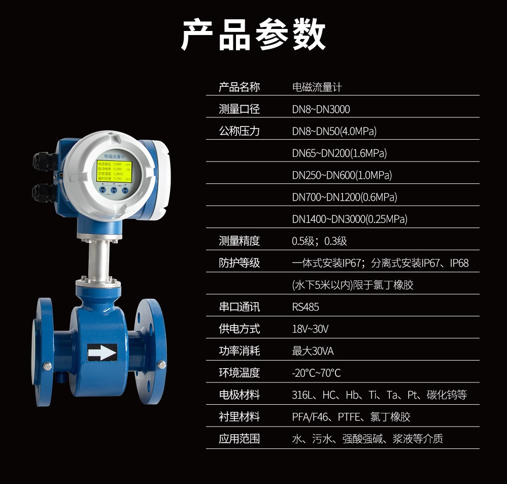 0.3级高精度电磁流量计1