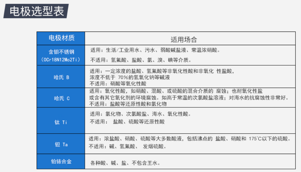 LDGR-SIN电磁冷热量表_供暖_热量计_能量计_