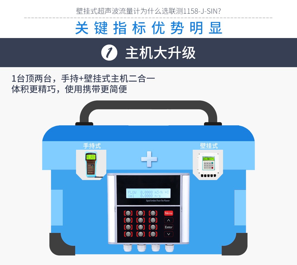 SIN-1158-J 壁挂式超声波流量计