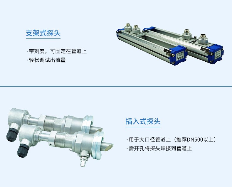 SIN-2000H手持式超声波流量计