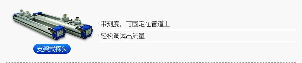 SIN-1158S壁挂式超声波流量计