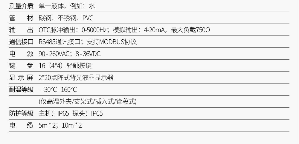 SIN-1158R超声波（冷）