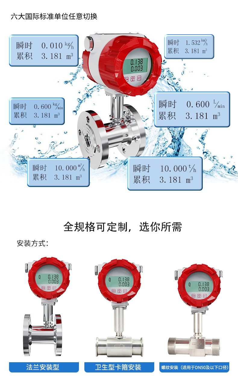 LWGY-SIN新款液体涡轮流量计