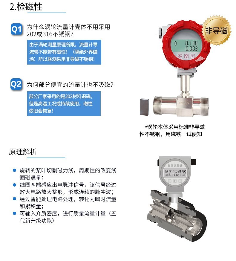 LWGY-SIN新款液体涡轮流量计