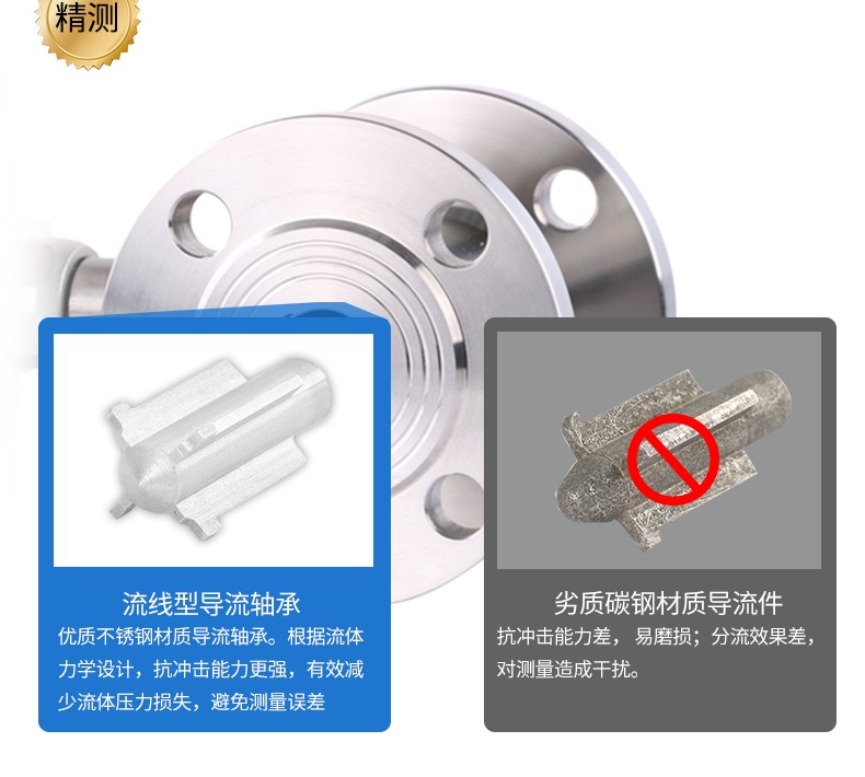 LWGY-SIN新款液体涡轮流量计  螺纹连接