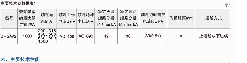 ZHGW2-1000智能型万能式断路器