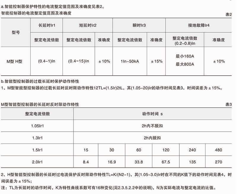 ZHGW2-1000智能型万能式断路器