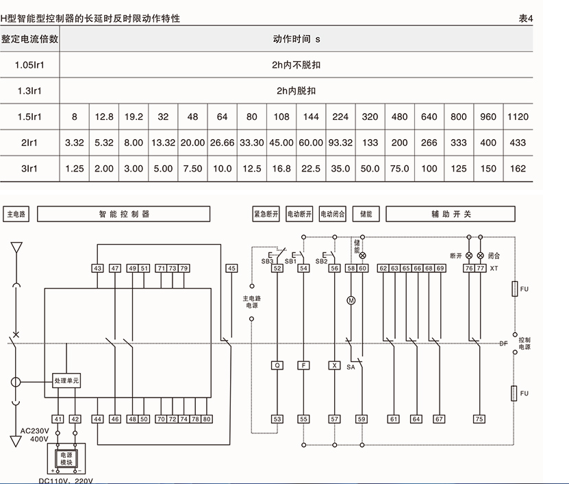 ZHGW2-1000智能型万能式断路器