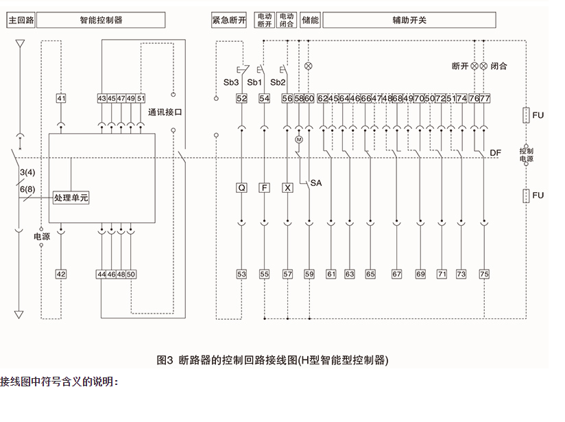 ZHGW2-1000智能型万能式断路器