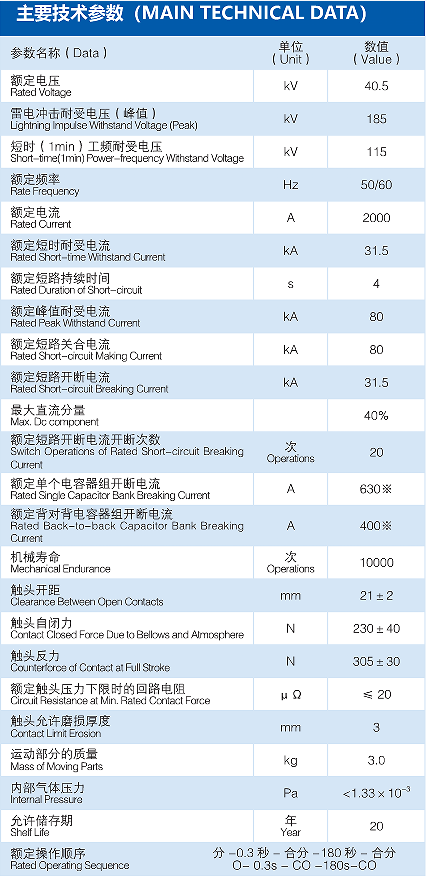 40.5KV等级真空灭弧室  TD-40.5/2000-31.5(2108-B)