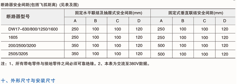 DW17(ME)万能式断路器