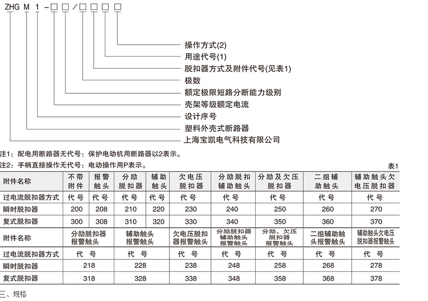 ZHGM1塑料外壳式断路器