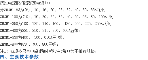 ZHGM1塑料外壳式断路器