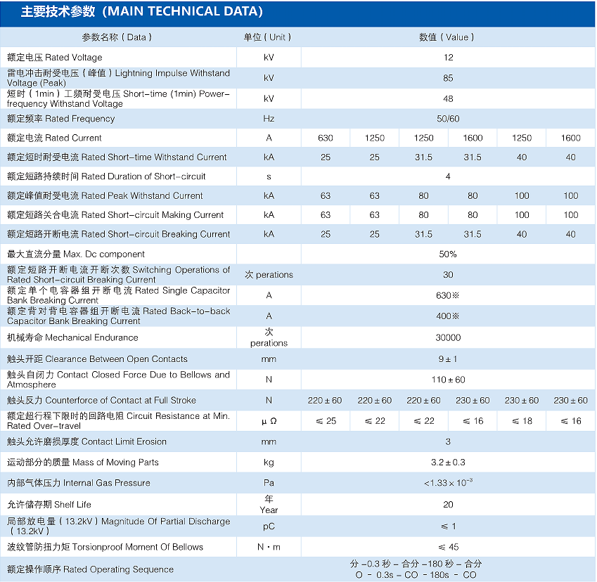 12kV固封极柱型  HYD-12/630-25A1(9021)