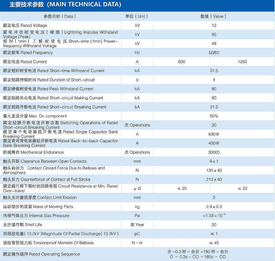 12kV固封极柱型  HYD-12/630-31.5B1(9032)