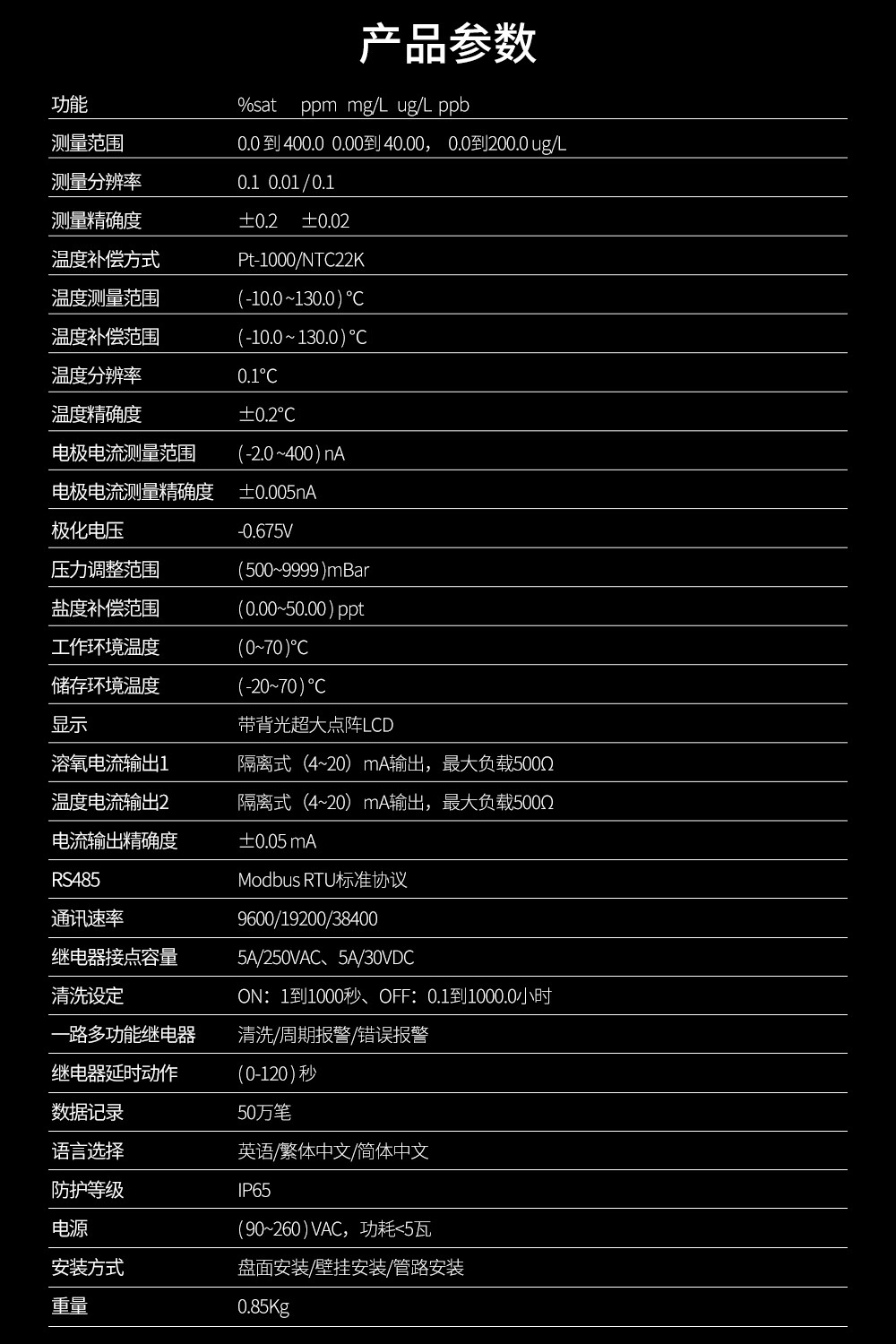 SIN-DO8.0_膜法溶氧仪_带存储功能