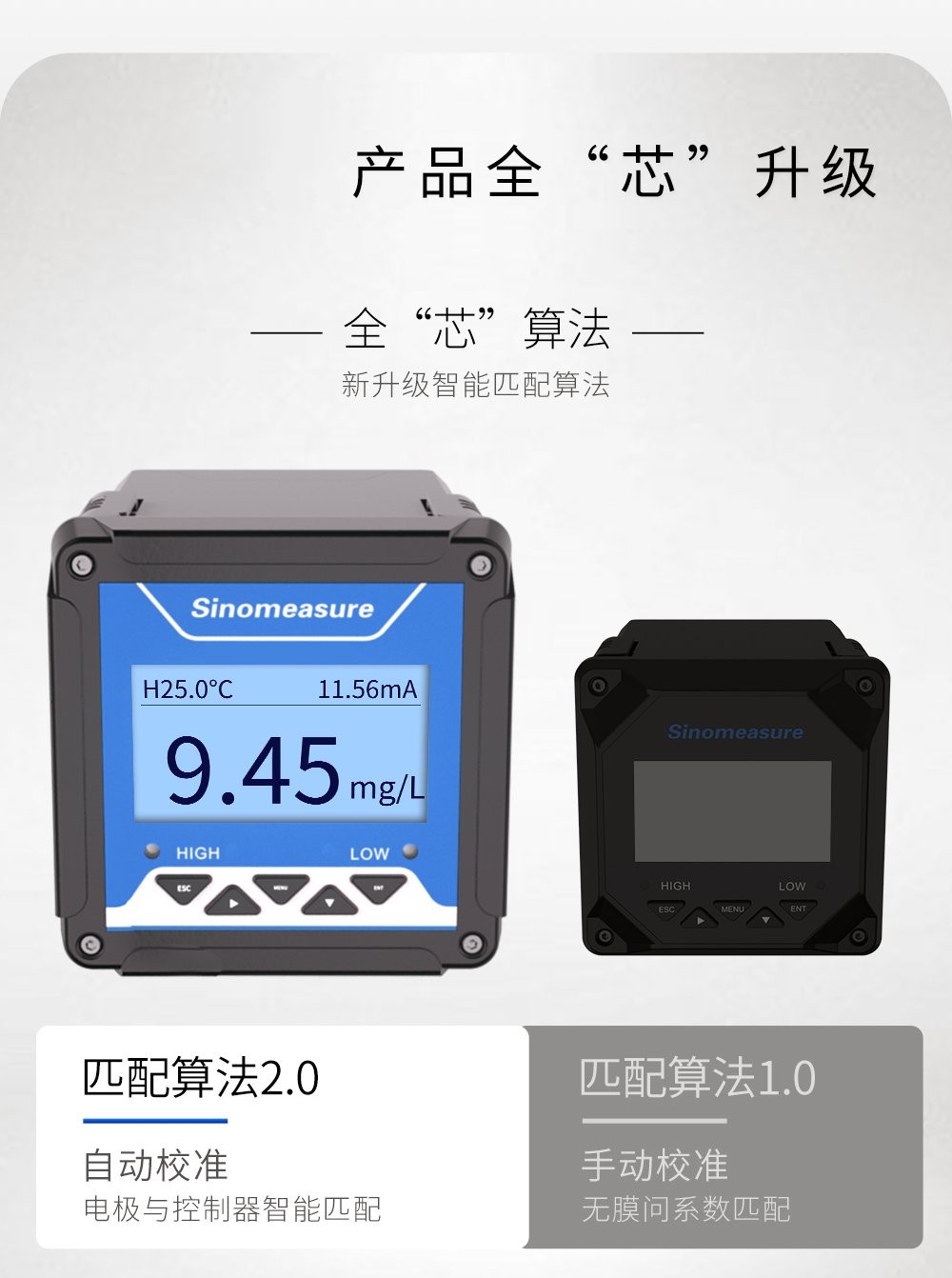 SIN-DY3000荧光法溶氧仪