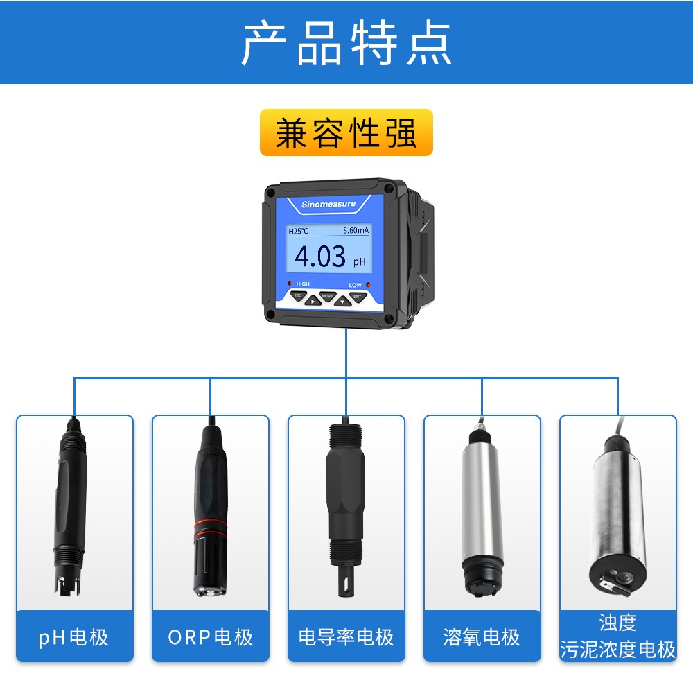 SIN-DC2000/DC2100全功能控制器